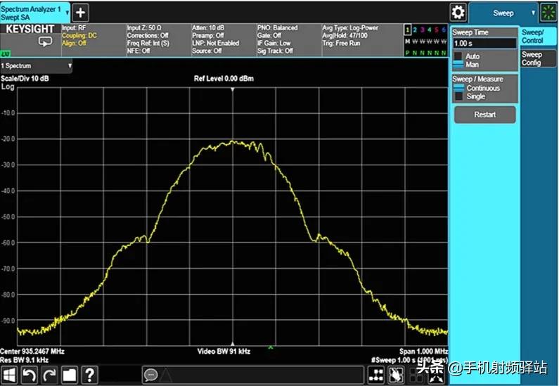 医用频谱仪原理及作用,想了解科学知识看什么
