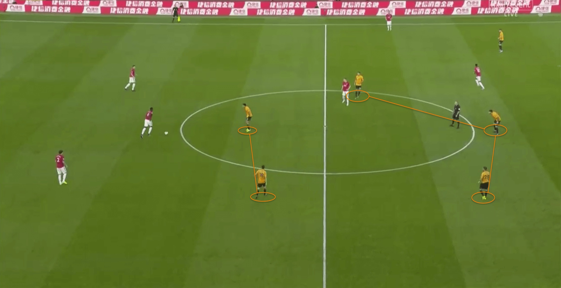 曼联狼队0比0,今日足球分析英超曼联vs狼队
