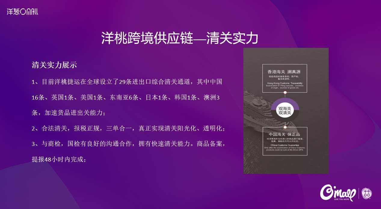 洋葱omall可以进货吗,洋葱omall这个平台是正品货吗