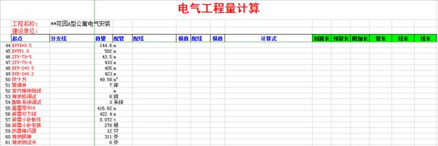 工程算量表格大全,工程算量表格技巧