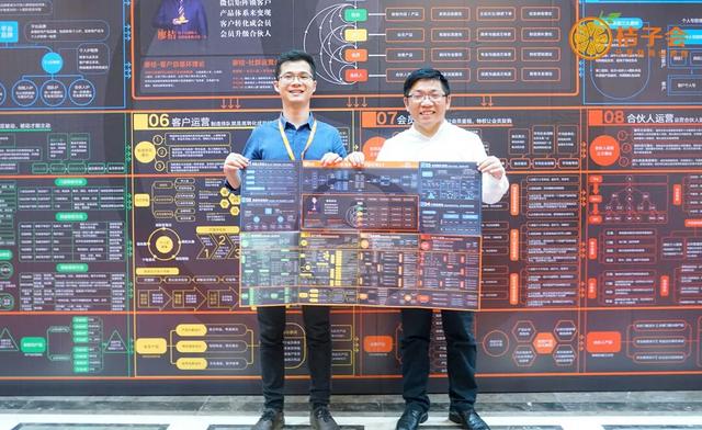 社群营销思维导图讲解视频,餐饮社群营销架构思维导图