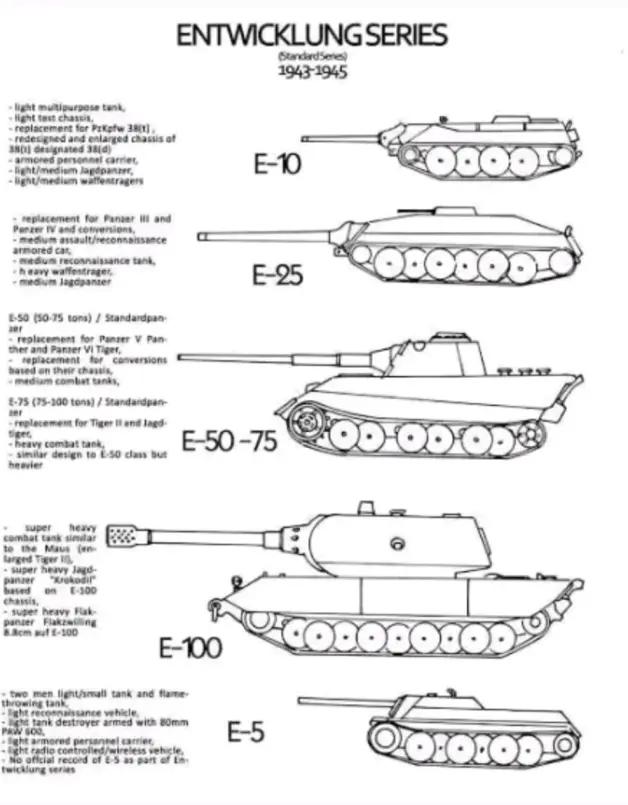 打不死的小蟑螂,打不死的小强坦克