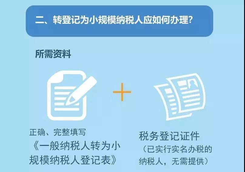 会计每月做完账需要检查哪些内容,会计必须知道的8件事