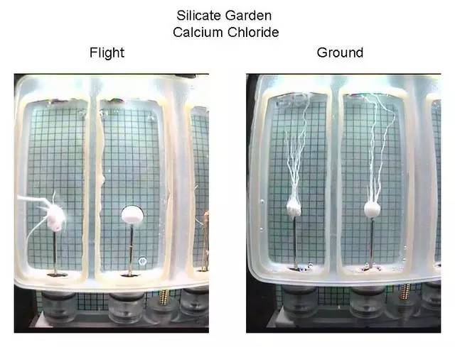 化学动态图解大全,37张化学动态图