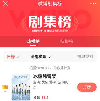 这场恋爱到底谁输谁赢,这场恋爱