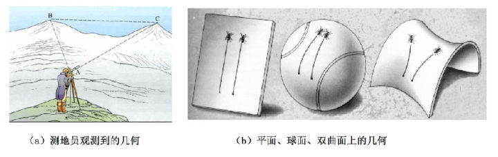 孩子思维能力差是智商低吗,孩子智商高低取决于什么