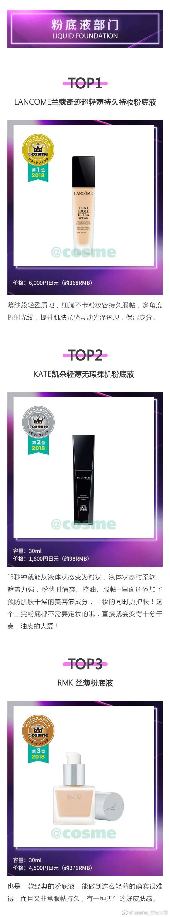 日本cosme美妆大赏直播,日本cosme大赏眼影名单