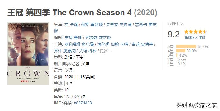 6部热播剧带飞销量！eBay上多款产品遇“抢购热潮”