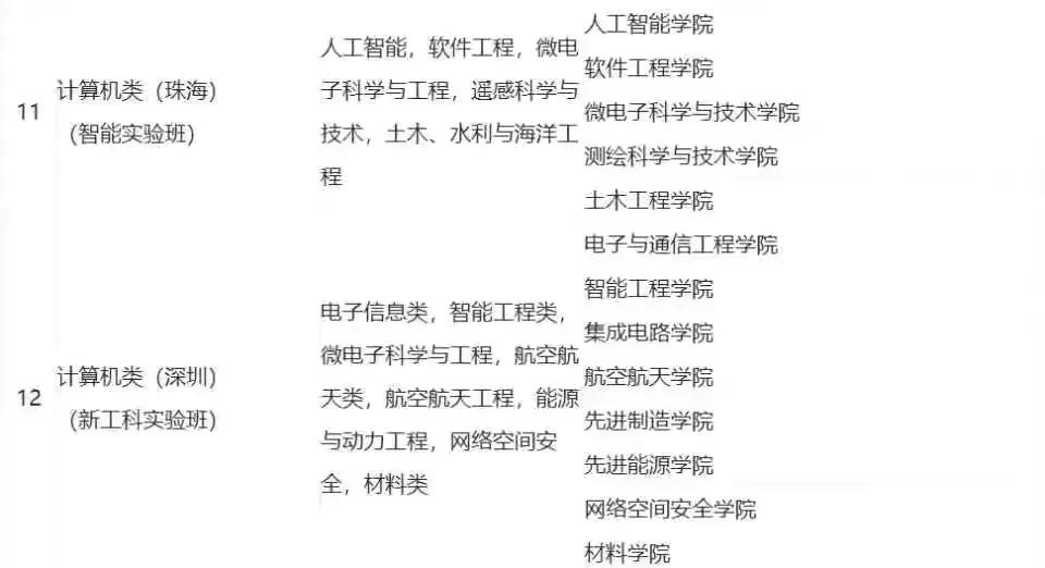 不作不死系列,不作不死系列高能