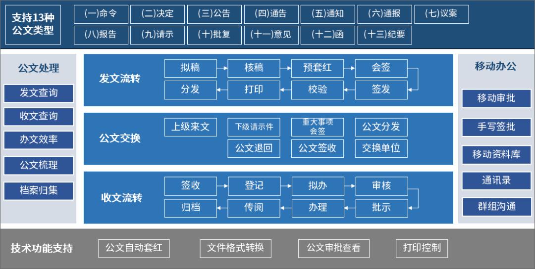 巨化集团40个下属单位,巨化集团硅服一体化