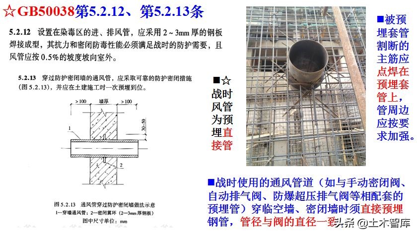 地下室人防工程施工视频全过程,人防工程示意图怎么制作