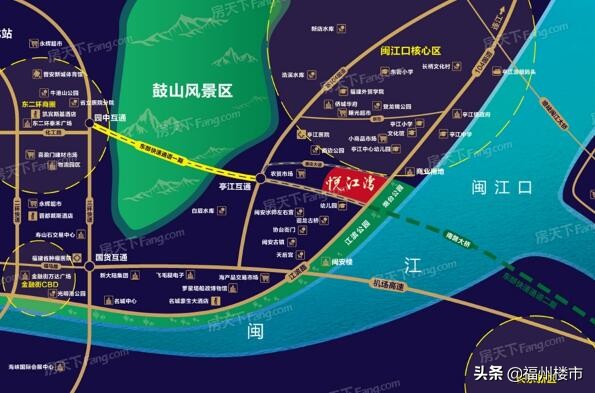 马尾区这些新盘，发展潜力怎么样？