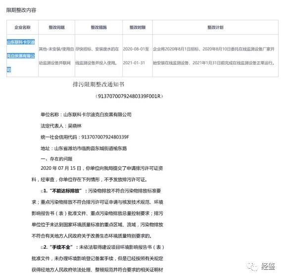 联科科技最新传闻,联科科技的风险