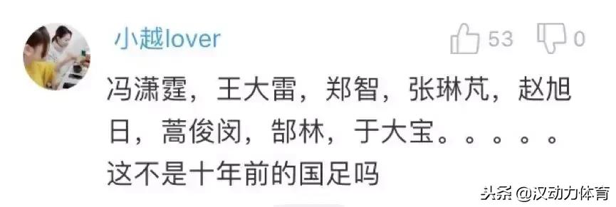 每日热点｜权健“凉凉”陈方怒刚今天的体育圈怎么了？