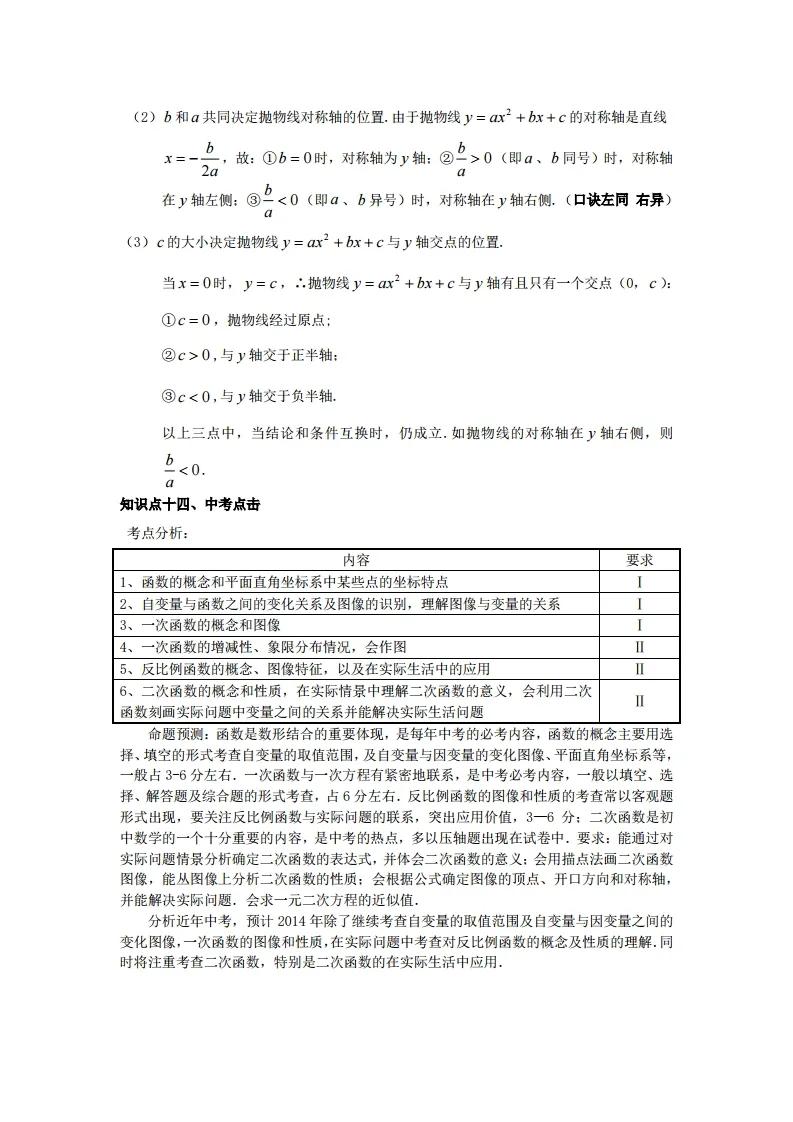初中数学考点全解书籍推荐,初中数学全套超级易错题doc