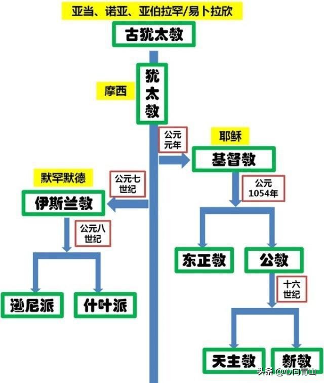 克里米亚半岛战争战役,14年克里米亚战争具体时间