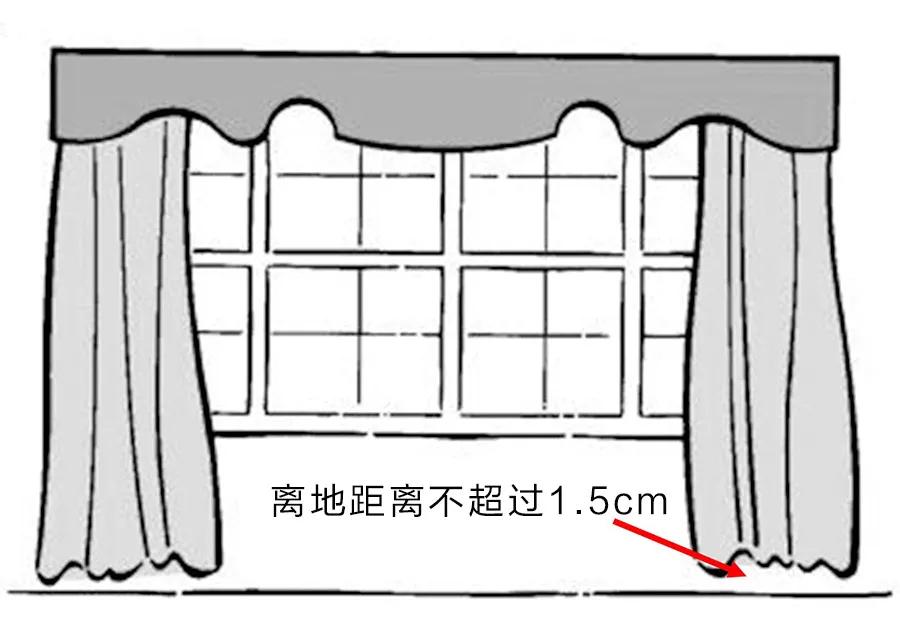 卧室和客厅挂窗帘，留意5点，尺寸、款式太重要，内行人分享