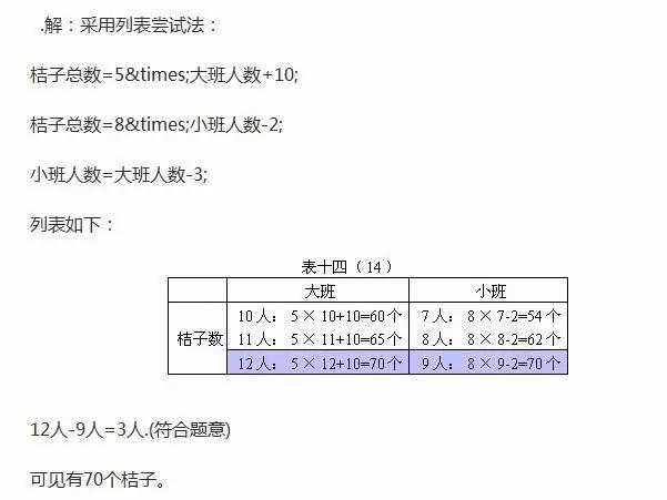 小六奥数题100道带答案,小学奥数277期答案