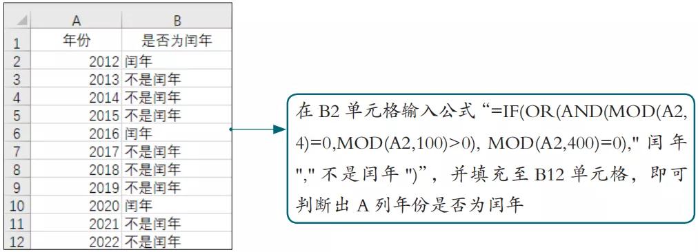 学会函数只需两句口诀,学会excel加减乘除函数