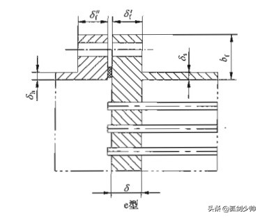 管子与管板的连接方式,管板连接方式选择