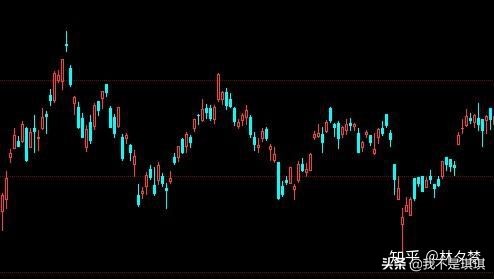 期货高手的真实案例讲解,期货操作中的复利思维