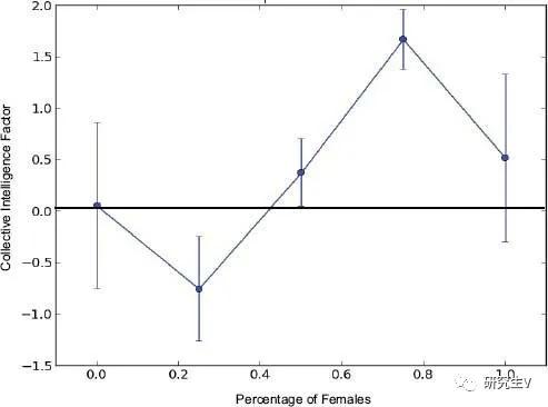 麻省理工研究人员,麻省理工大学研究团队