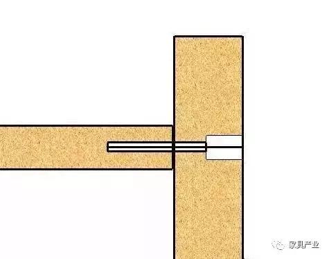 木工家具画图最简单方法,木工家具到底用什么连接最好
