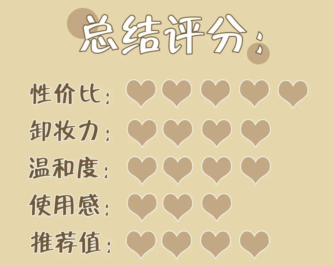 网红卸妆水红黑榜,网红卸妆水推荐学生平价