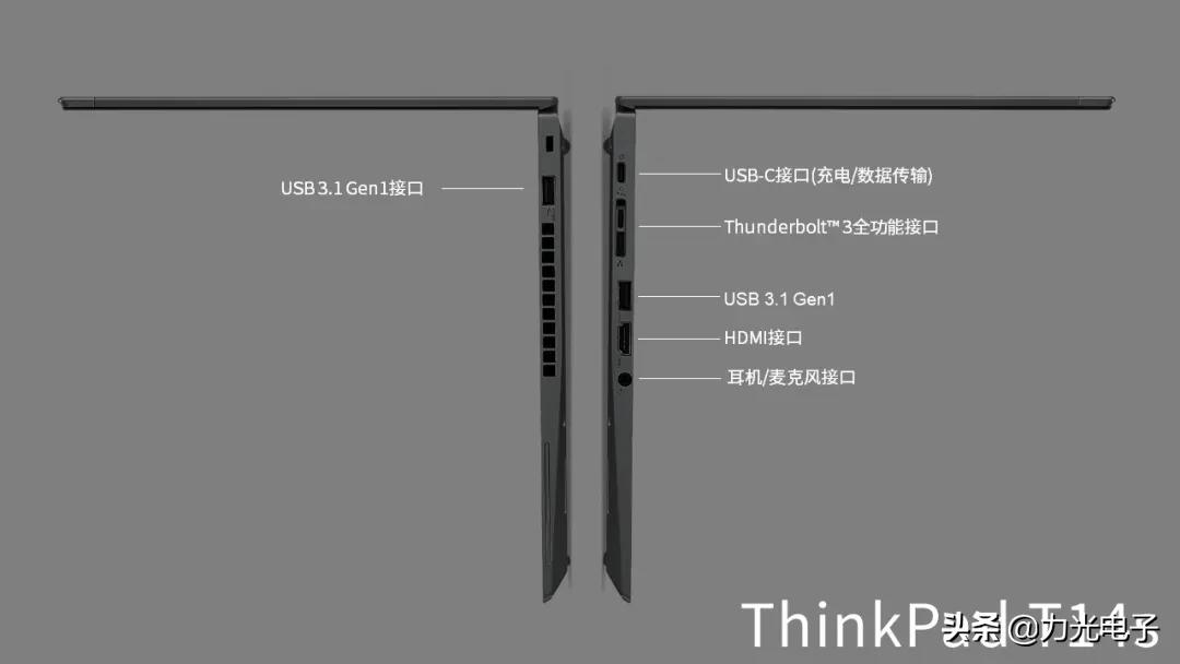 2019款thinkpad加内存换硬盘秘籍,thinkpad笔记本可以换固态硬盘吗