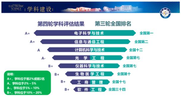 传奇！华为董事长、中国电信董事长、网易创始人，全部毕业于四川这所大学！