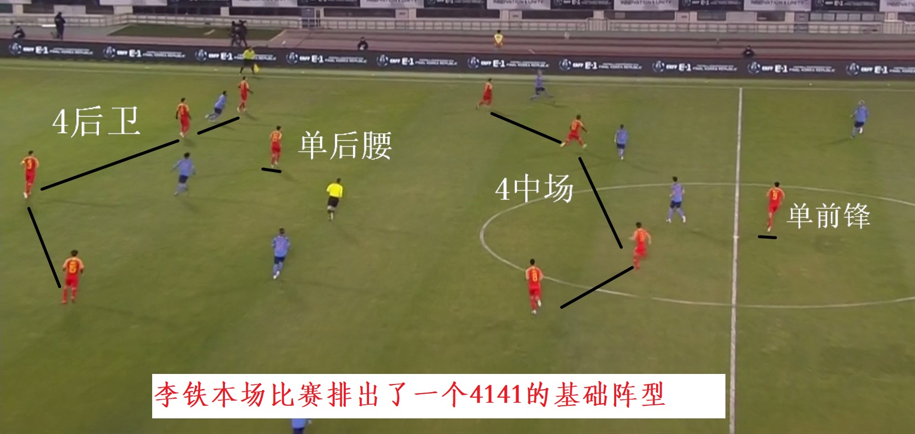 复盘国足比赛,复盘国足完整版