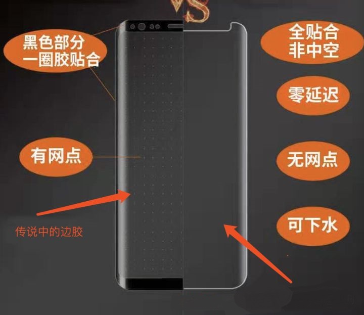 手机贴膜曲面屏最好选哪种膜,曲面屏给手机贴膜最好贴什么样的