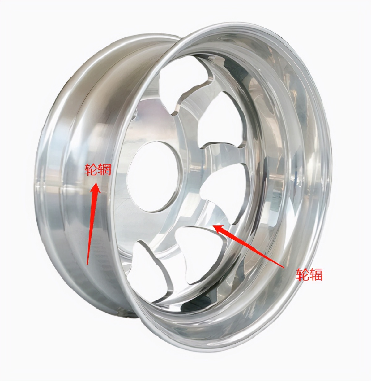 锻造轮毂和普通轮毂的区别是什么,锻造轮毂的优点与缺点是什么