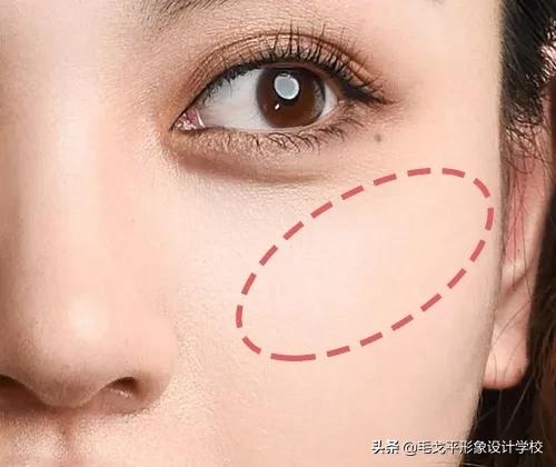 不同脸型如何化妆与服装搭配技巧,不同眼型脸型唇形的化妆要点