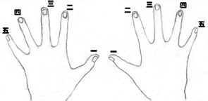 加油你是最棒起风了谁唱的,加油你是最棒的插曲钢琴谱