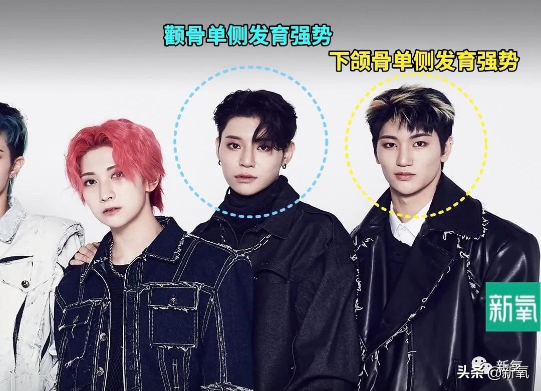 大小脸不对称怎么改变,大小脸不对称改善动作