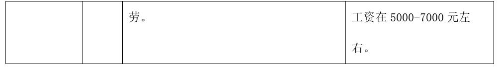 狮山国企招聘,狮山今年工作招聘