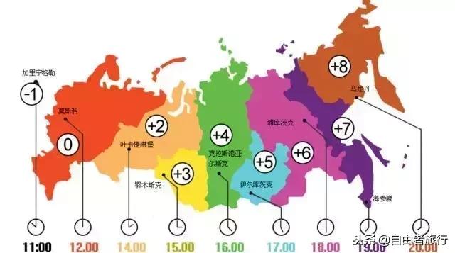 第一次去俄罗斯旅游需要注意什么,去俄罗斯旅行怎么请向导