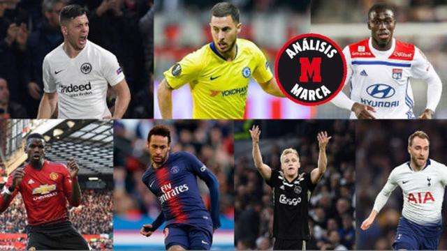 为什么球星都想去西甲,球星为何都想去皇马