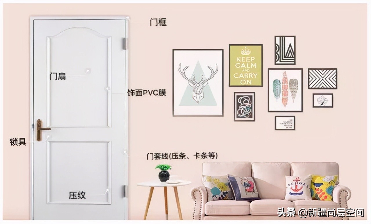 装修房子房门尺寸怎么选,装修如何测量房屋尺寸