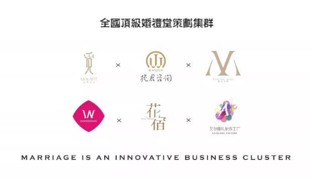 结婚产业白皮书,2019中国结婚产业数据