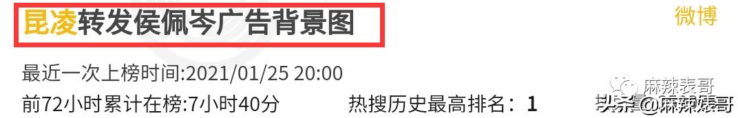 昆凌碰瓷侯佩岑后最新大片,昆凌碰瓷的心理