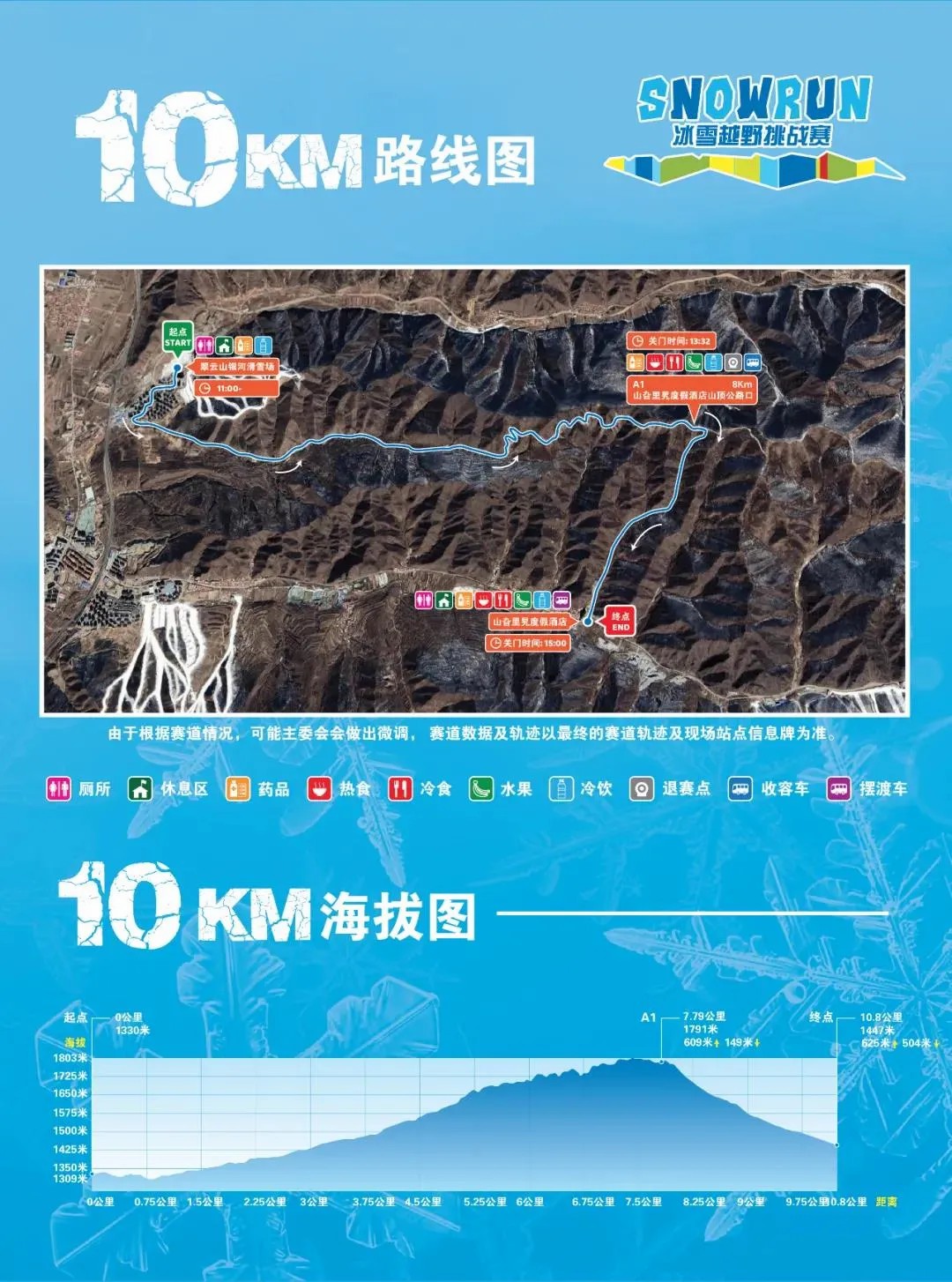 你准备好挑战了吗英文,你准备好去滑雪了吗