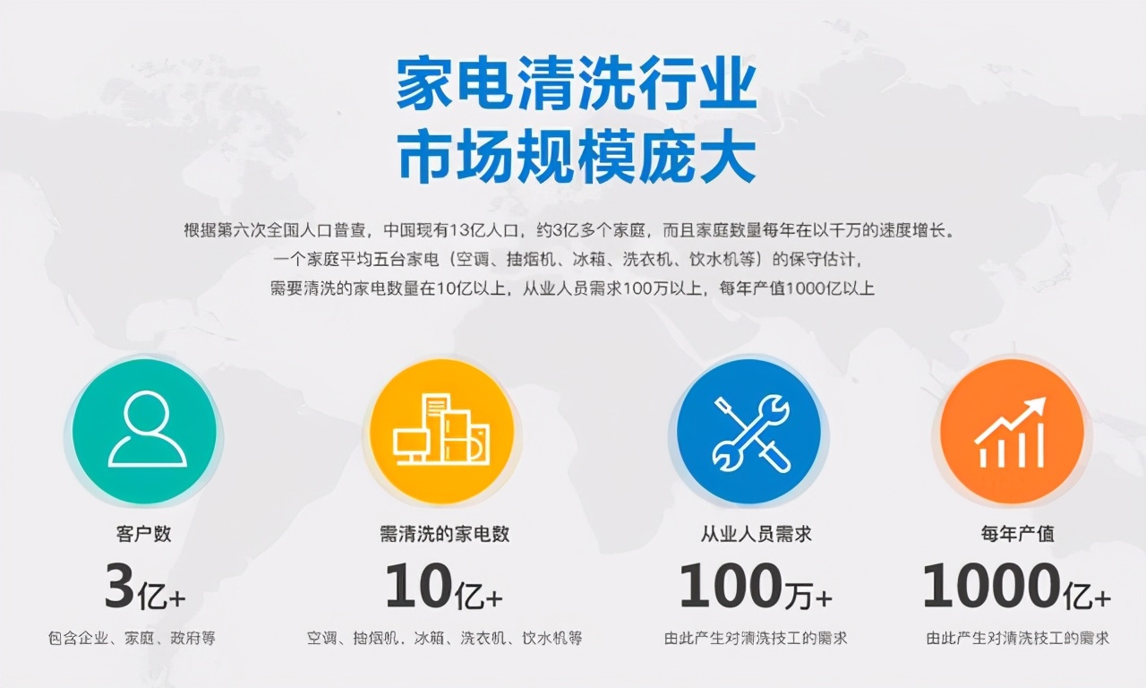 绿之源纳米改性,绿之源公司理念