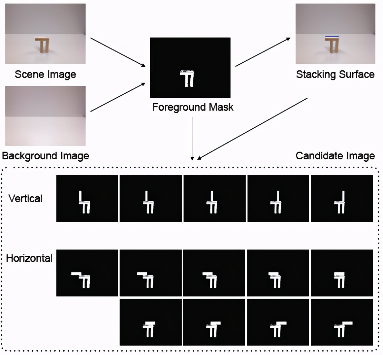 生物物理学中的深度学习,深度学习高能物理