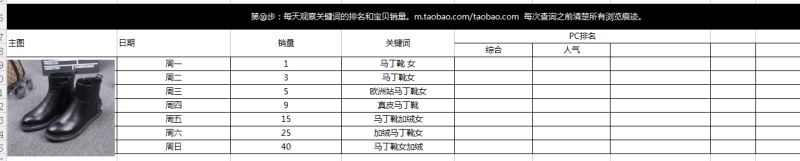 七天上a教学,七天课程学习笔记