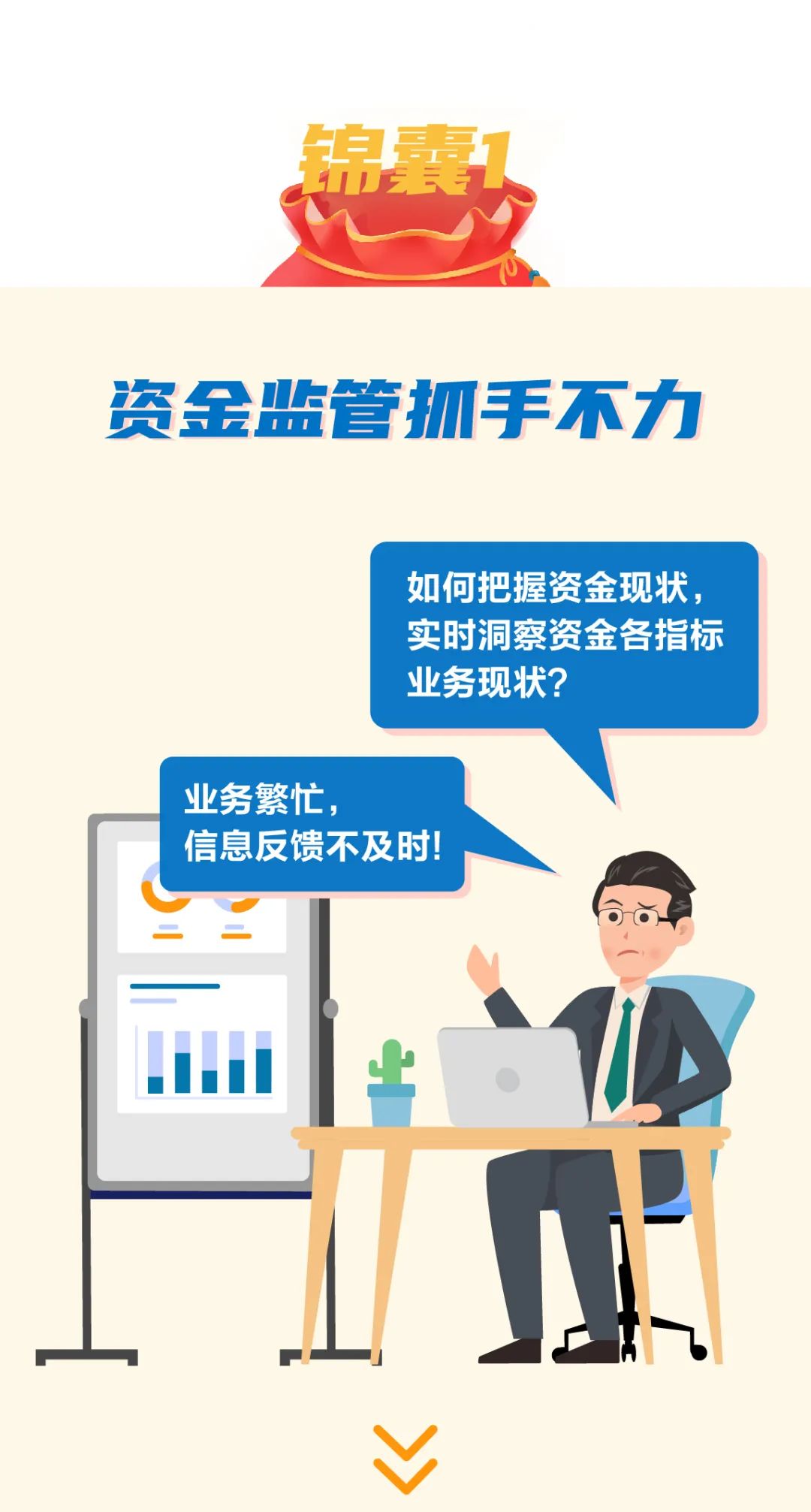 如何进行实时资金监控,资金监控指标原理