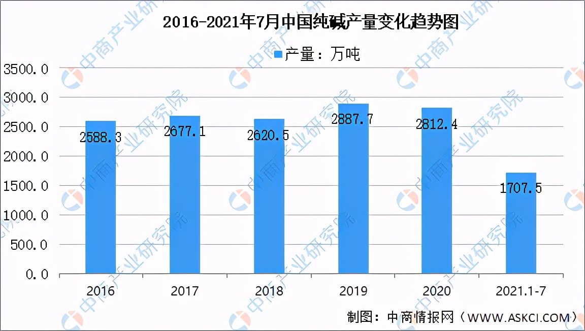 玻璃纤维产业分析报告,玻璃纤维行业供需现状