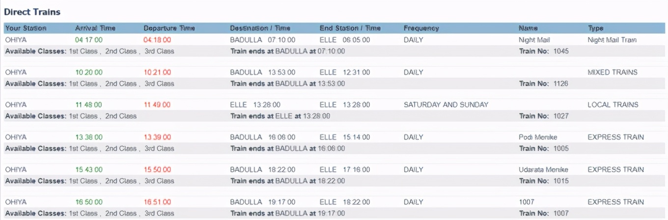 斯里兰卡攻略图片,攻略斯里兰卡旅游最省费用的路线