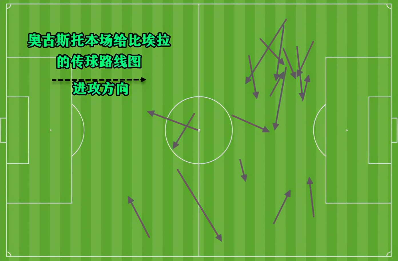 热内西奥执教亚冠北京国安,国安奥古斯托总决赛结果